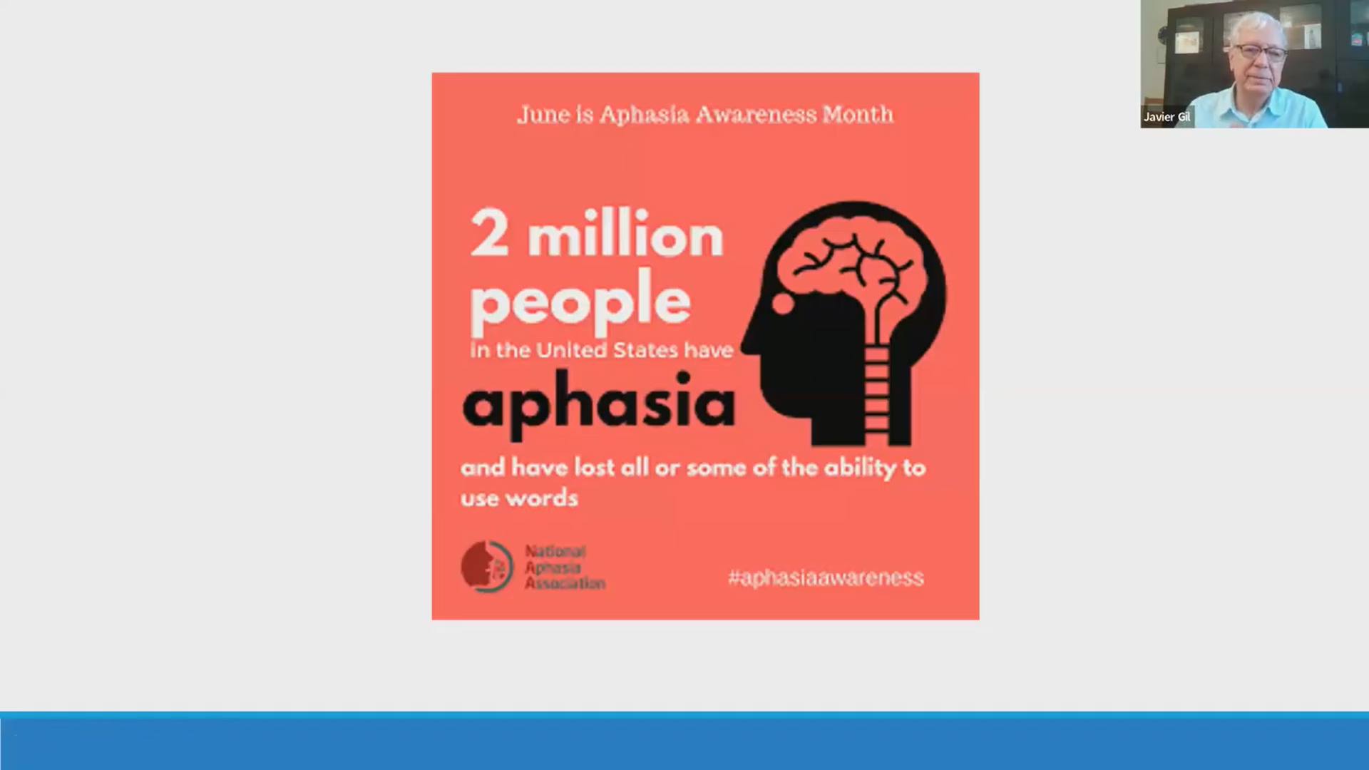You are currently viewing AIA Talks – Implications of Aphasia in Daily Life by Javier Gil